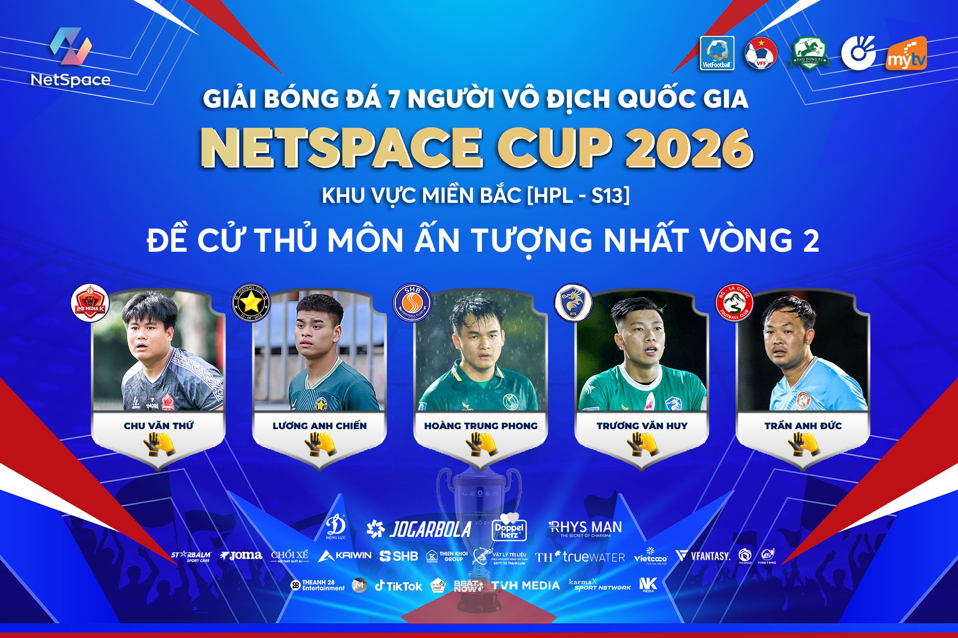Bình chọn thủ môn ấn tượng nhất vòng 2 [HPL-S13]